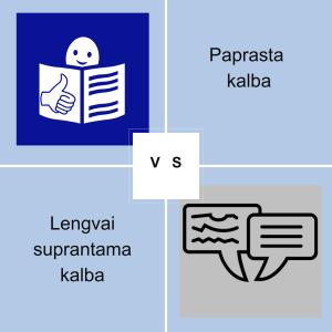 "Lengvai suprantama kalba" vs "Paprasta kalba"